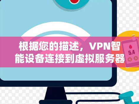 根据您的描述，VPN智能设备连接到虚拟服务器的问题可能涉及多个方面。为了有效解决问题，您可以按照以下步骤进行排查和处理