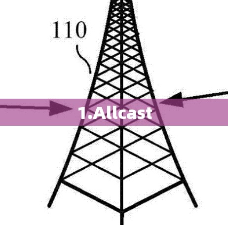 1.Allcast