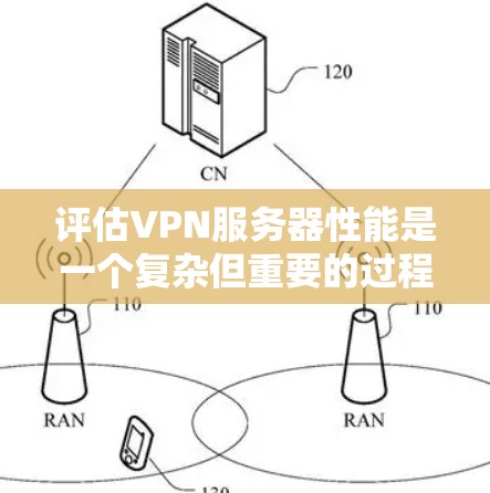 评估VPN服务器性能是一个复杂但重要的过程，需要从多个角度进行全面考虑。以下是对VPN服务器性能的详细评估和优化建议