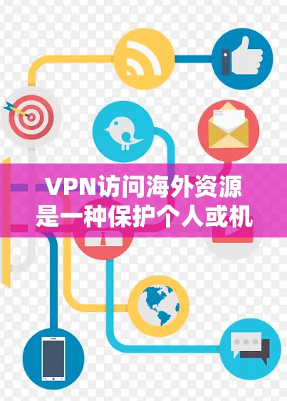 VPN访问海外资源是一种保护个人或机构网络的一种方式，通常用于访问其他国家的互联网资源。以下是一些常用VPN访问海外资源的方法和步骤