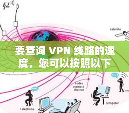 要查询 VPN 线路的速度，您可以按照以下步骤操作