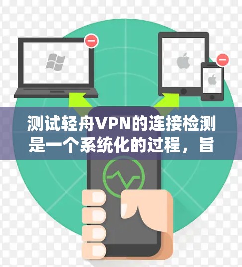 测试轻舟VPN的连接检测是一个系统化的过程，旨在确认软件的稳定性和连接性能。以下是对测试连接检测的详细步骤和分析