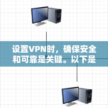 设置VPN时，确保安全和可靠是关键。以下是一步步的指南，帮助你正确设置VPN，避免潜在的安全问题