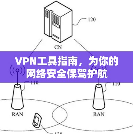 VPN工具指南，为你的网络安全保驾护航