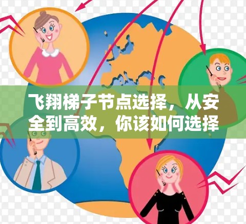 飞翔梯子节点选择，从安全到高效，你该如何选择？