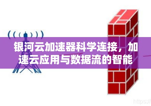 银河云加速器科学连接，加速云应用与数据流的智能连接与优化